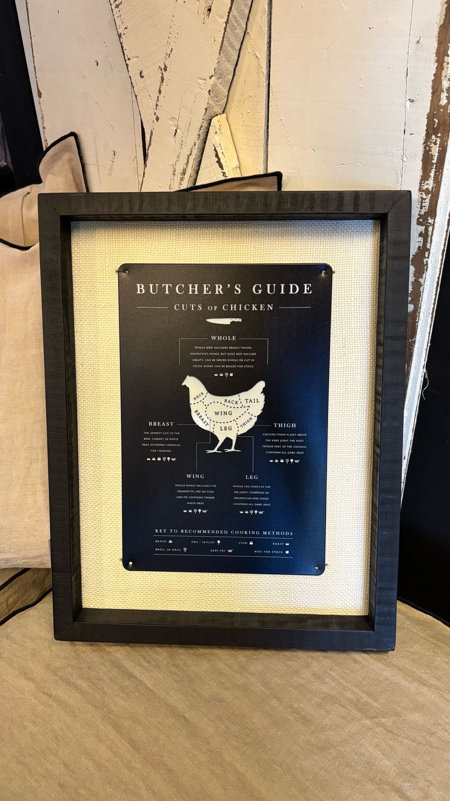 Cuadro guia fondo blanco chicken