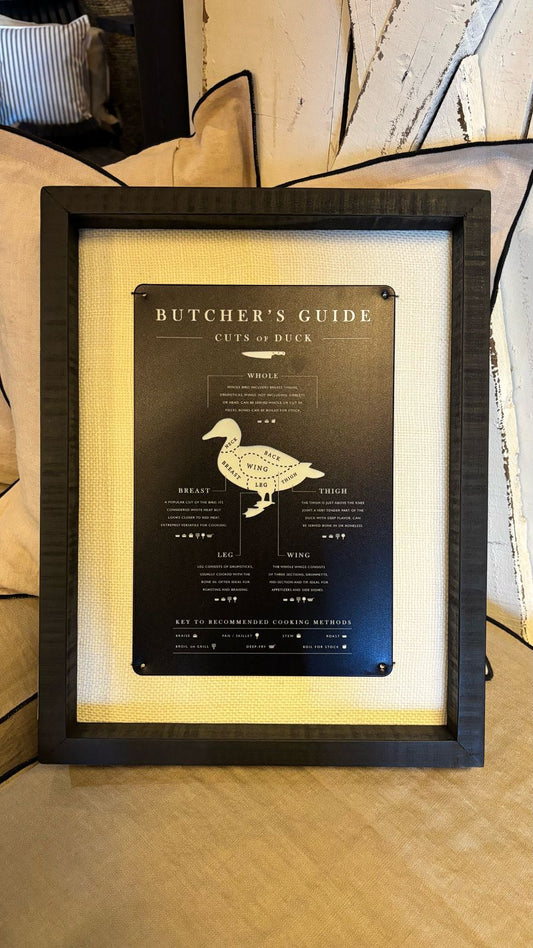 Cuadro guia fondo blanco duck